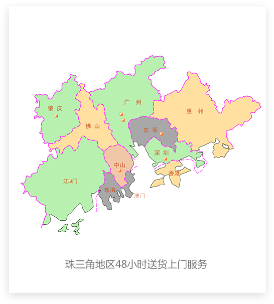 柔性供应能力解决不同规模订单需求