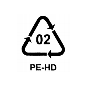 关于七类回收标志的分类